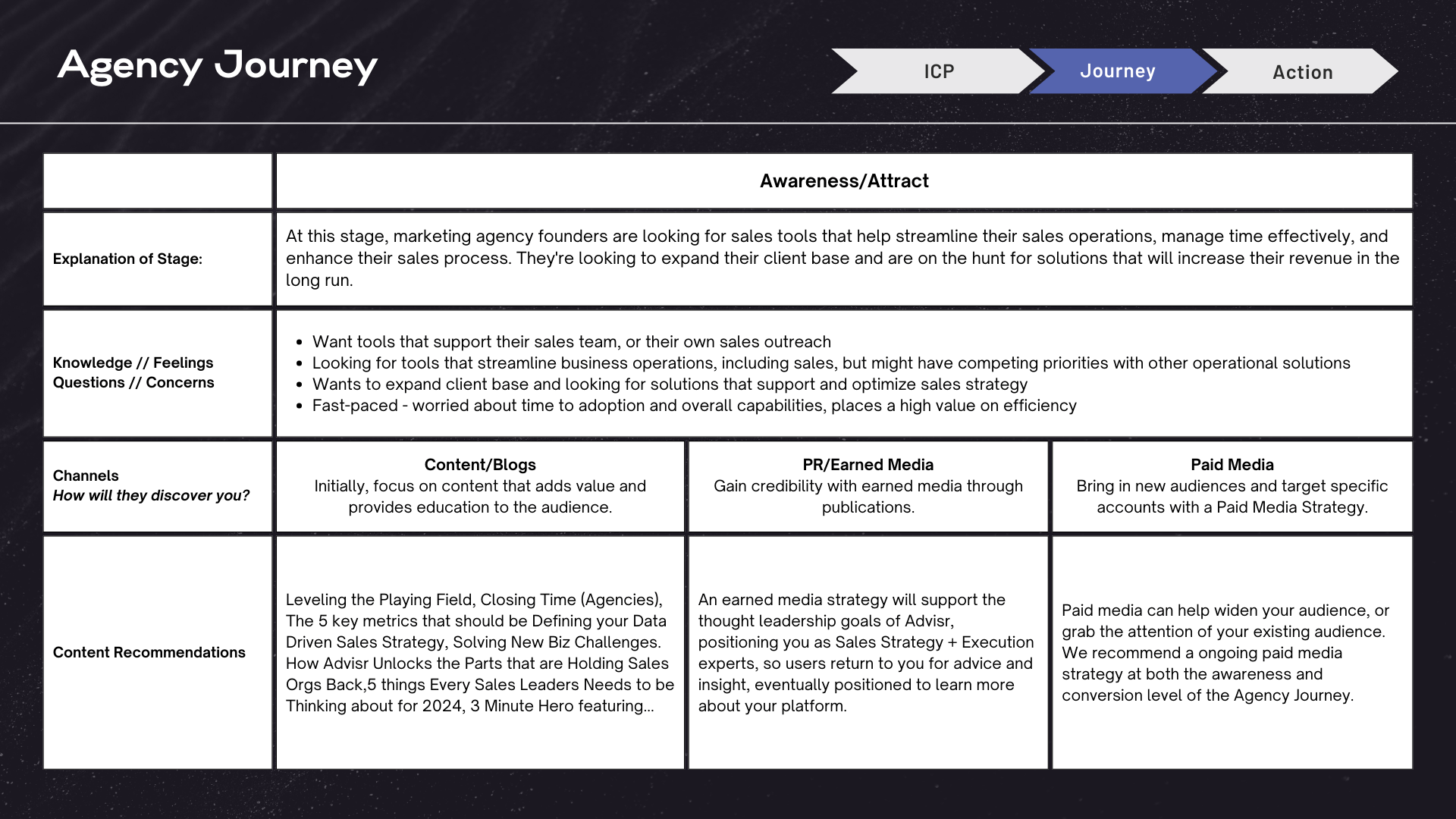 Advisr 9.1.23 (13)